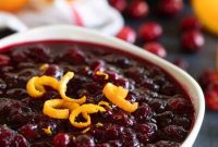 Homemade Cranberry Sauce